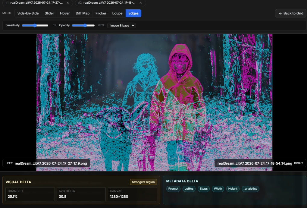 Image MetaHub edge comparison mode rendering the structural differences between two generations in cyan and magenta, with a visual delta readout showing 25.1 percent changed.